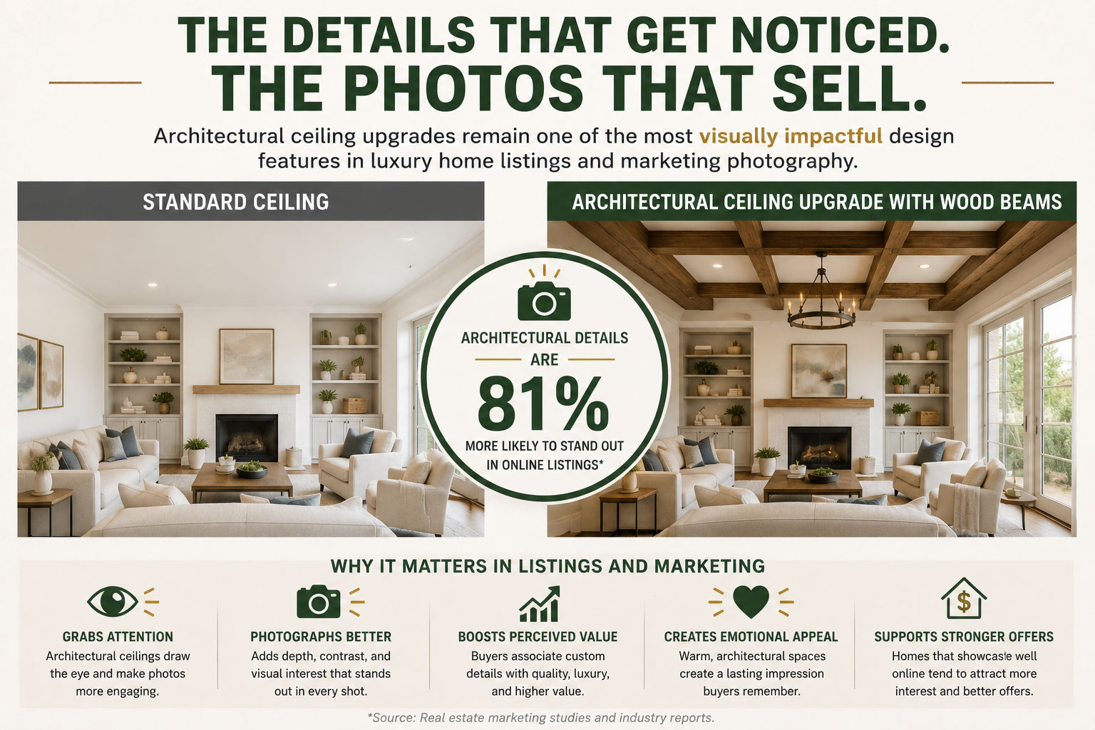 Hollow beams help sell a house